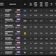 IMSA.com